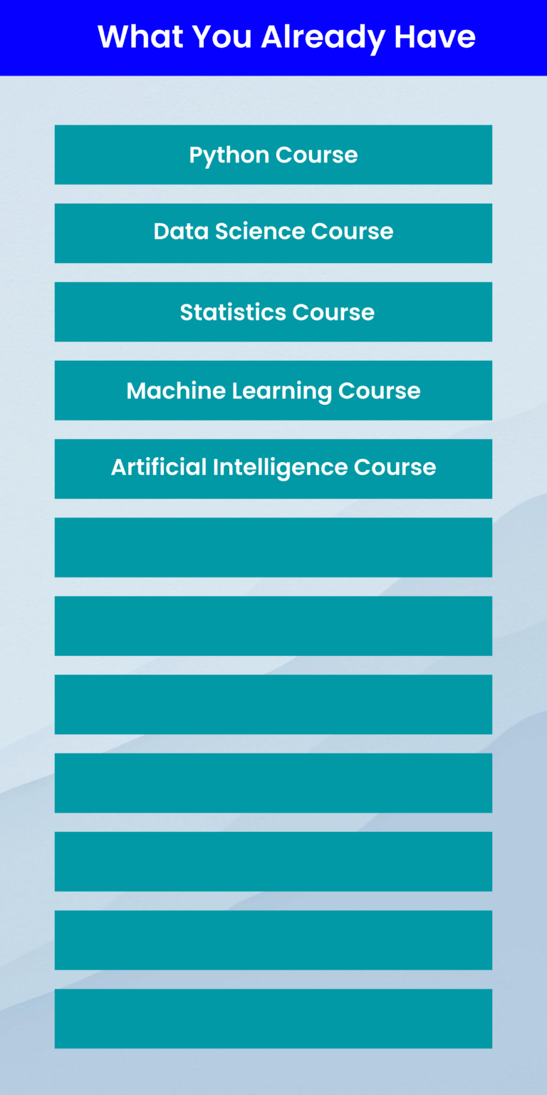 Thank You – YT – Master Data Science Bootcamp